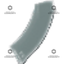 Clepen Fast Mag