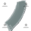 Clepen Fast Mag